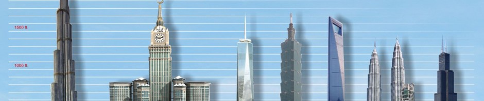 Tallest Buildings in the world
